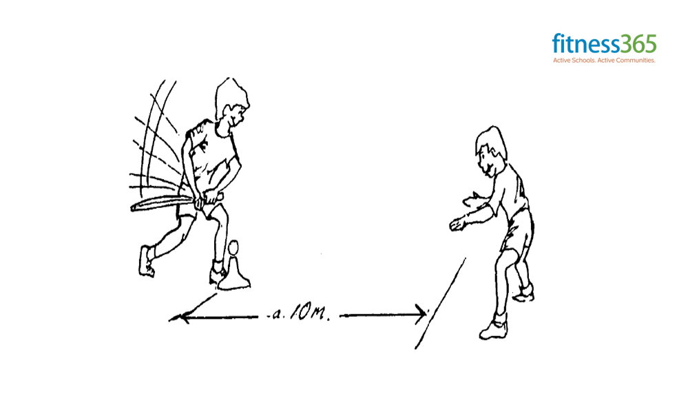 Technique Basics - Batting & Throwing - Fitness365