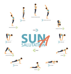 The Sun salutation - Suryanamaskar - Fitness365 ...
