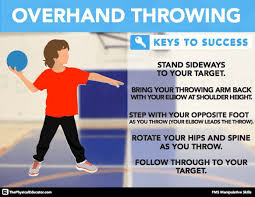 Overhand Throw